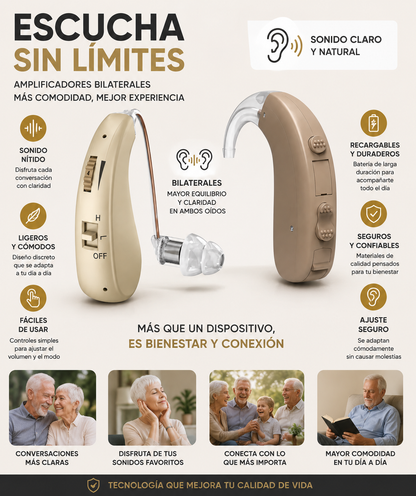 SOUNDMAX PRO — Amplificador Auditivo Inteligente